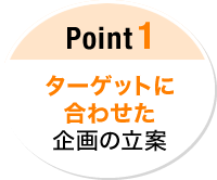 Point 1 ターゲットに 合わせた 企画の立案