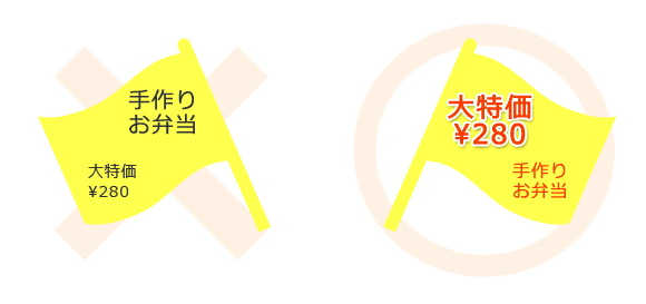 各商品に合わせた最適なPR 方法